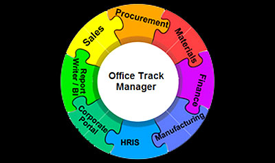 Generic placeholder image